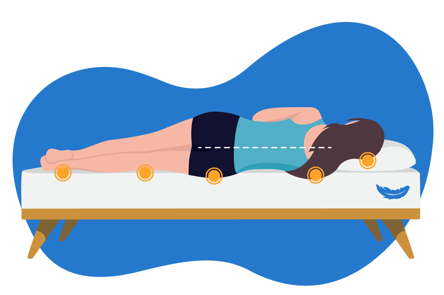 matelas pour dormir sur le cote